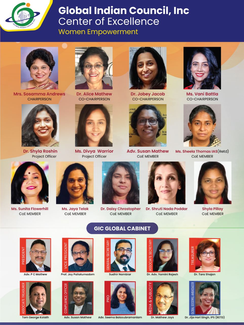 Women Empowerment